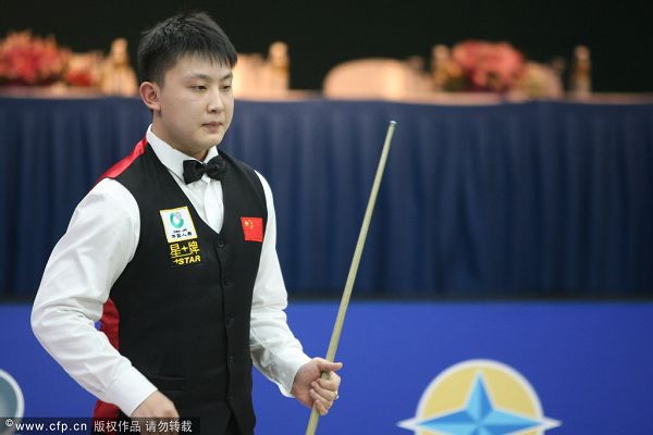 数据显示 数据显示