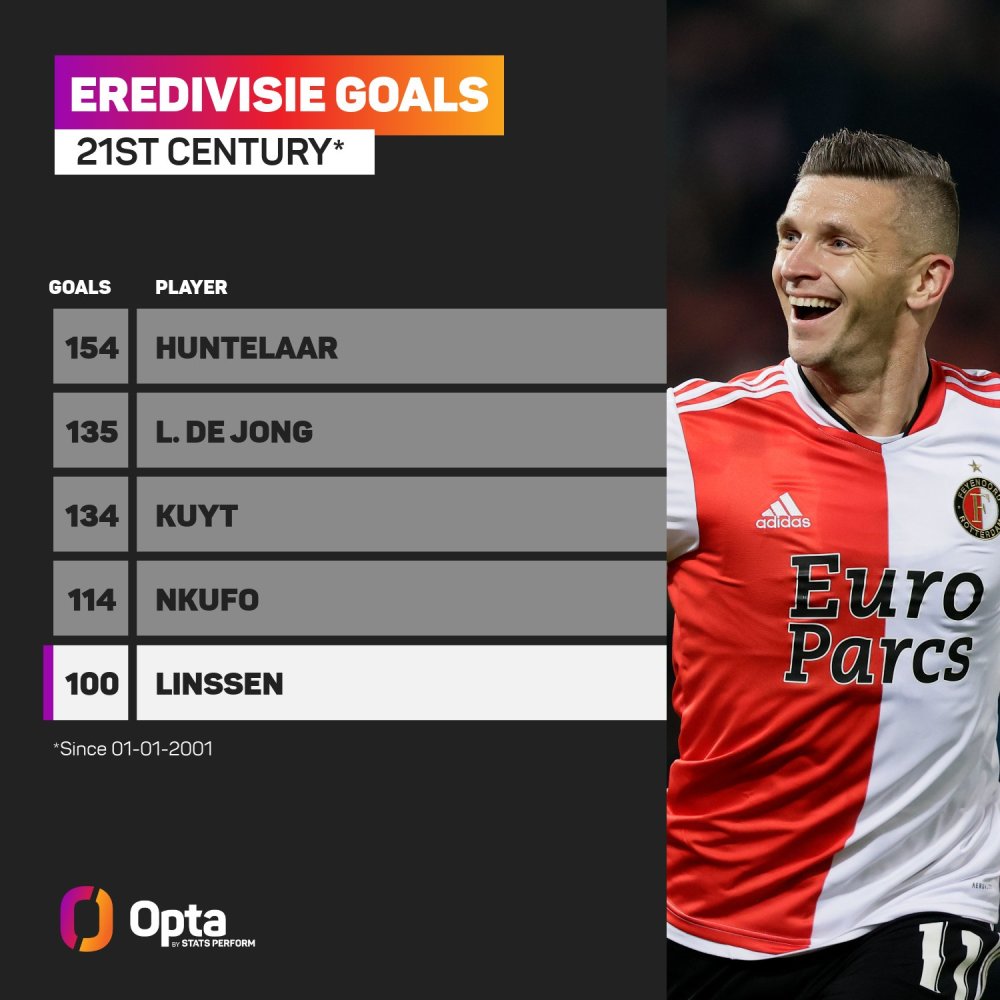 两位女选手 两位女选手