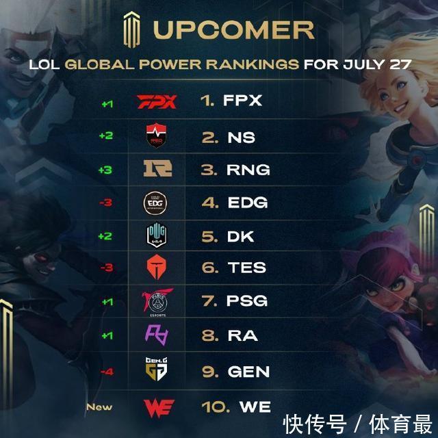 视线收缩点 视线收缩点